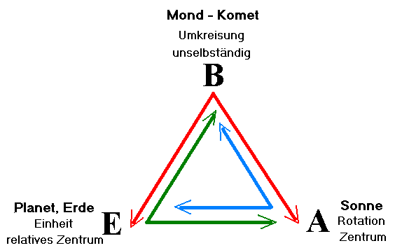 img6.gif